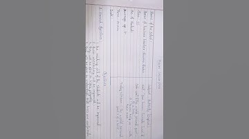 D. el. ed macro lesson✍️ plan#lesson #shorts #video #macro #