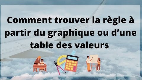 Comment trouver la règle à partir du graphique ou d’une table de valeurs.