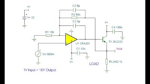 Online Circuit Simulation of a DAC Interface circuit