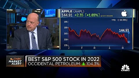 Jim Cramer explains why he wants to buy shares of Apple and Nvidia