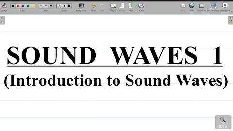 Sound Waves: Definition, Velocity, Properties, Reflection of Sound Waves, Echoes and Reverberation.