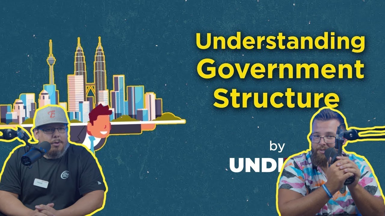 Americans React to Malaysian Constitution