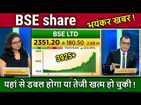 BSE share latest news,bse share news,bse share analysis,bse share news today,bse share target,