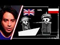 American Texan Reacts to What if Germany Won WWI? | AlternateHistoryHub - Part 1