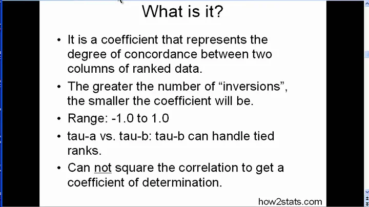 Kendall's tau - Explained Simply + Examples (part 1)