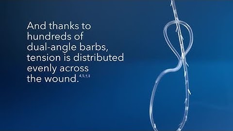 V-Loc™ wound closure device: Procedural in-service animation