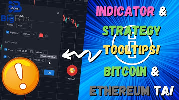 TradingView ToolTip Added to Indicators & Strategies - Emojis - BTC and Ethereum Technical Analysis