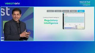 VeeamON 2026 CONVERGE Wrapped