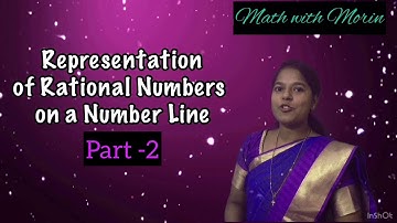 Representation of Rational Numbers on a number line (Part-2)