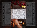 Avatar: The Last Airbender map ✨🌊🌱🔥🌀 #avatarthelastairbender #atla #legendofkorra #lastairbender