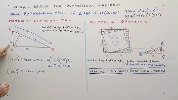 9.4A--Derive the Pythagorean Theorem