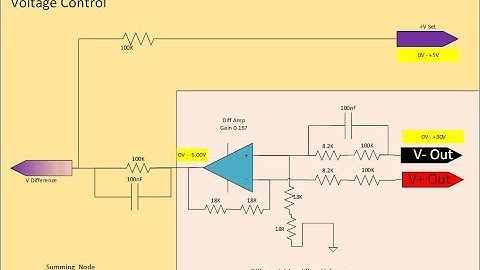The Modular Bench Power System #10 Pt 2 Differential Sensing Practical