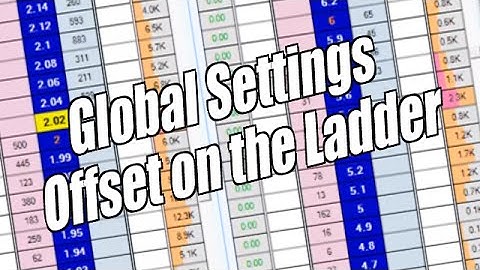 Using Bet Angel - Ladder screen - Global settings offset on the ladder