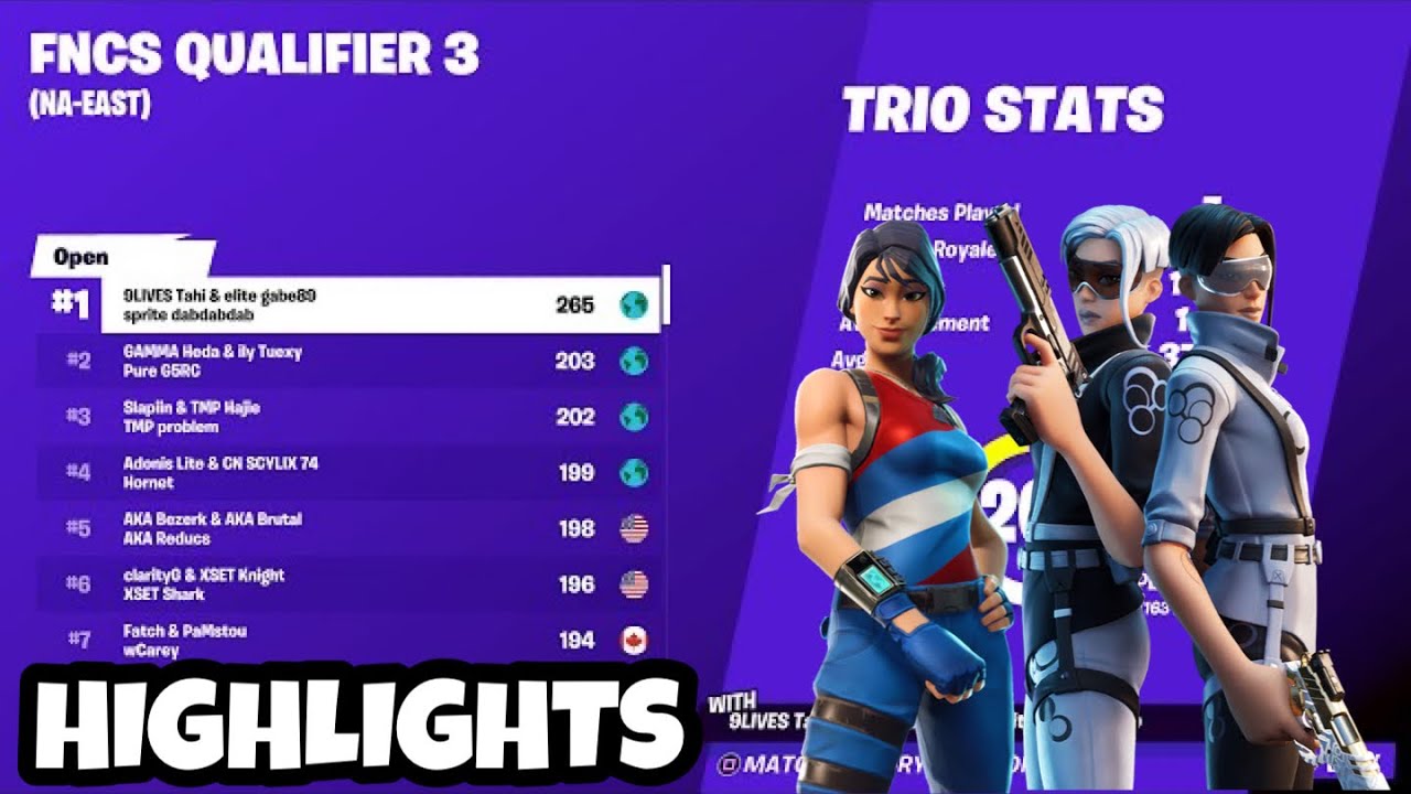 How We WON In TRIO FNCS On CONSOLE!