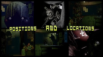 Five nights at Freddy