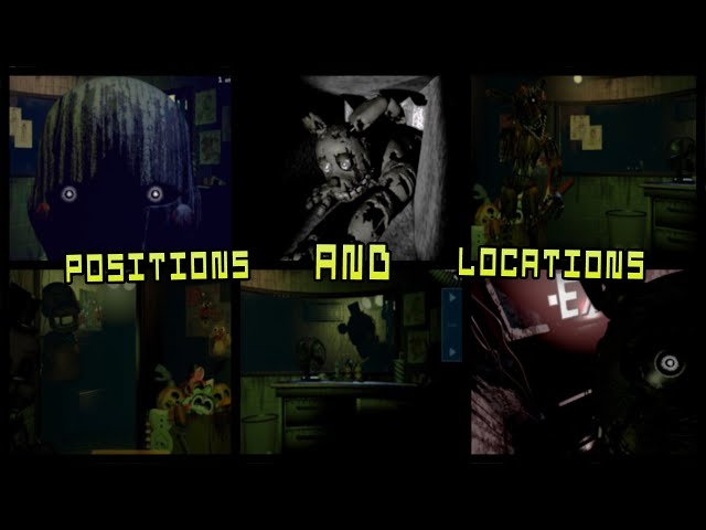 ALL animatronics and their Locations (Positions) - Five nights at