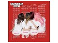 SCANDAL - Platform Syndrome