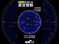 2026年4月の星空情報「春の星空」 #shorts #国立天文台 #宇宙