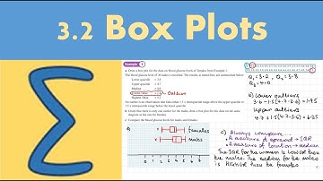 3.2 Box plots (STATISTICS AND MECHANICS 1 - Chapter 3: Representations of data)