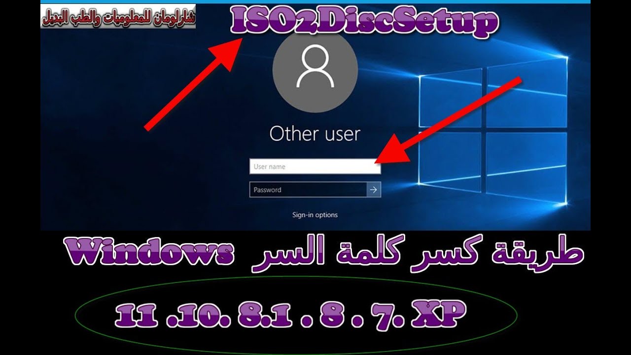 USB Di Reset Password Windows 2025: Sblocca Il PC In 3 Minuti!