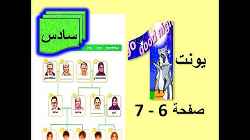 شرح  يونت 1 صفحة 6  - 7 انكليزي سادس ابتدائي