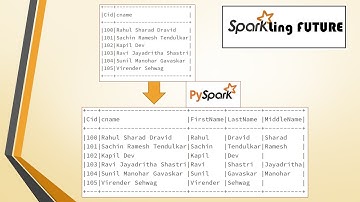 Splitting the required column data based on the size() in PySpark | Realtime scenario