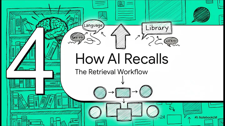 Vector Databases & Embedding Models: The Memory Engine of Agentic AI | Uplatz