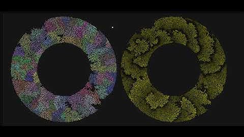 cellular automata on graphs