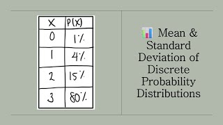 Mean Standard Deviation of Discrete Probability Distributions