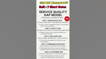Service Quality Gap Model. #ugcnetmanagement #shortnotes #ugcnet #shorts #exam #notes #marketing