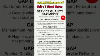 Service Quality Gap Model. #ugcnetmanagement #shortnotes #ugcnet #shorts #exam #notes #marketing