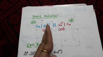 Electrochemistry lecture-12..Construction and working of Daniel cell in detail