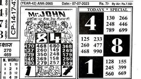 7/07/23 daily chart II part 1 II #video