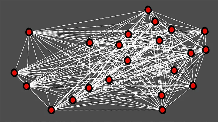 Solving the Travelling Salesman Problem using Ant Colony Optimization