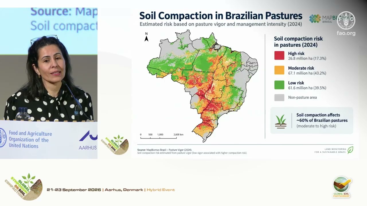 Global Symposium on Soil Compaction | 21 – 23 September 2026 | DAY 3