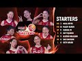 PLDT vs. CIGNAL - Full Match | Semi-Final Round | 2026 PVL All-Filipino Conference