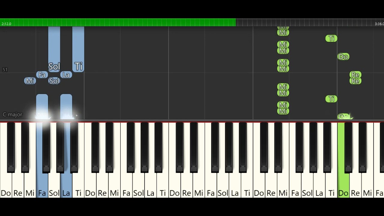 DÖNENCE- BARIŞ MANÇO -PİYANO TUTORİAL