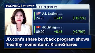 JD.com's $3 billion share buyback program shows 'healthy underlying momentum': KraneShares