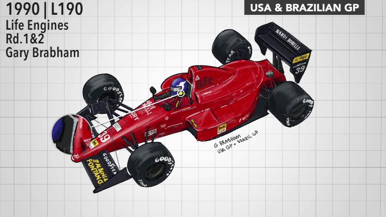 LIFE Racing Engines Race to Race Changes in 1990 F1 Livery Evolution