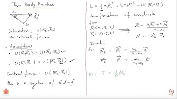 Classical Mechanics: L29: Two-body problem
