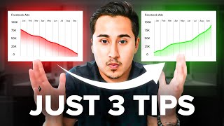 Famous How To Master Ads Creative Testing (For Massive ROAS) Profile