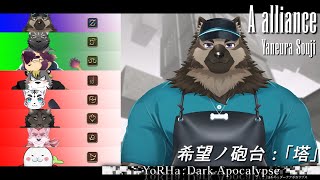 【Aアライアンス】希望ノ砲台：「塔」下限チャレンジ！【FINAL FANTASY XIV】