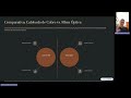 CURSO REDES DE DATOS CISCO
