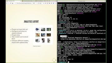 DataLad for Machine Learning - An Introduction