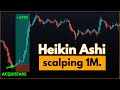 Questa strategia di scalping heikin ashi  semplicemente pazzesca 