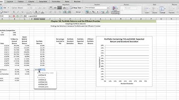Chapter 10 - Graphing Portfolio Expected Return and Standard Deviation