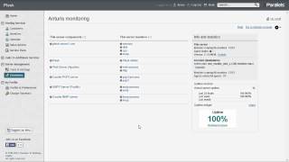 Anturis Monitoring Extension for Parallels Plesk 12 - Demo