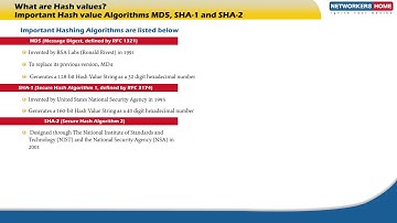 What are Hash Values? Important Hash Value Algorithms MD5, SHA-1 and SHA 2 - Networkers Home