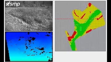 Mobile robot mapping and Localization