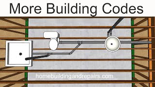 How Dry Vents Can Connect To Wet Vent Plumbing Drain Pipes - Shower And Toilet - Project #1 Q&#1